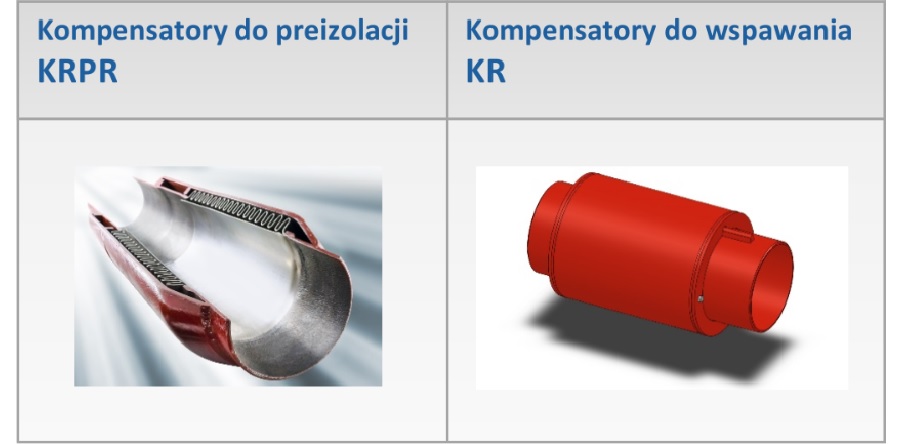 Membranes, joints de dilatation à soufflet, éléments à ressort Pologne 03
